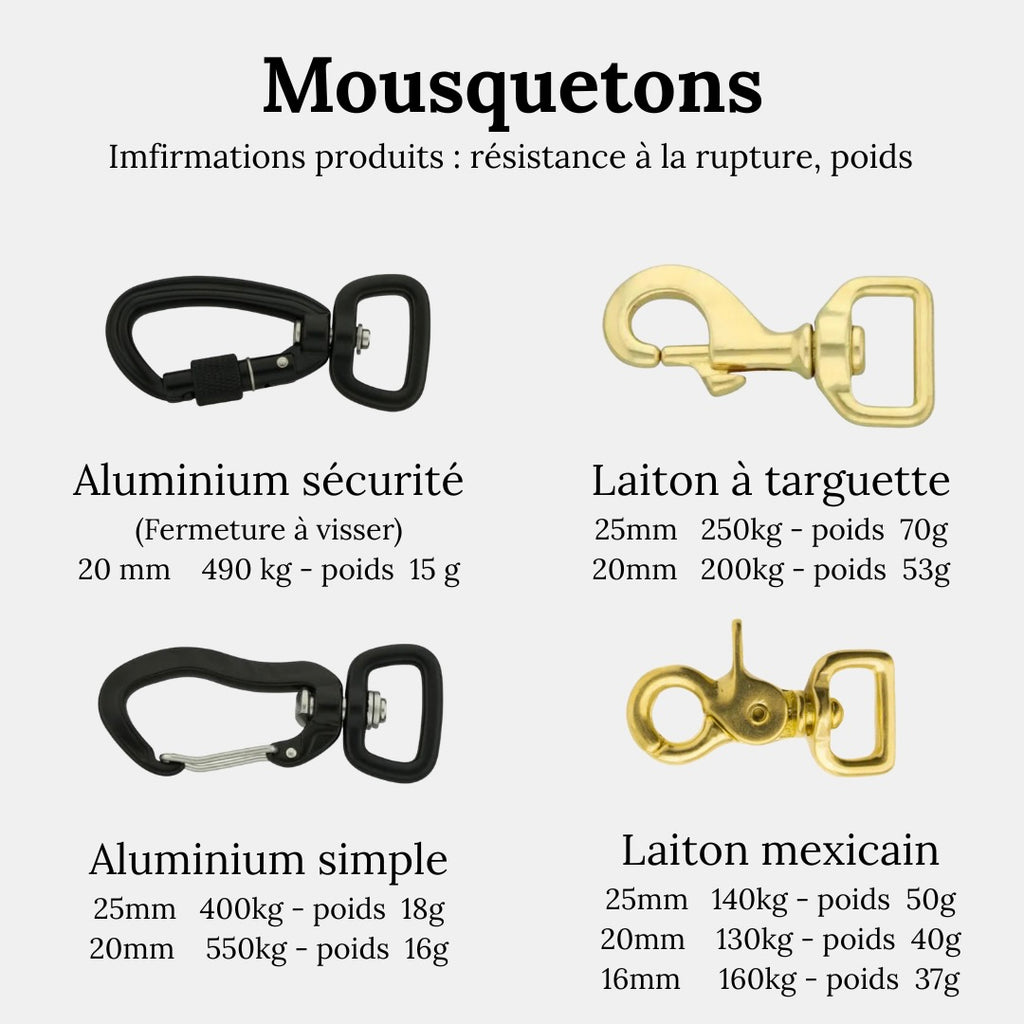 Ceinture de sécurité